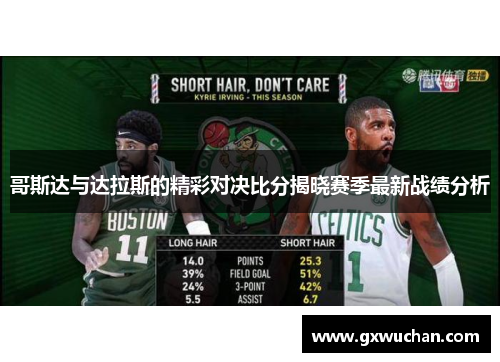 哥斯达与达拉斯的精彩对决比分揭晓赛季最新战绩分析
