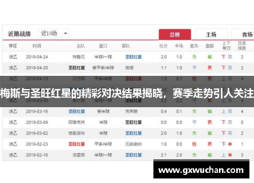 梅斯与圣旺红星的精彩对决结果揭晓，赛季走势引人关注